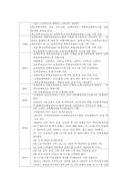[협상론] 정보화정책과 개인정보보호의 갈등- NEIS 사례를 중심으로-5