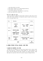 [지역개발] 폐광지역의 카지노리조트사업-3