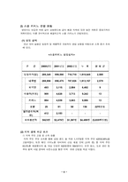 [지역개발] 폐광지역의 카지노리조트사업-4