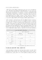 [교육학] 사회과교육과정의 발달-6