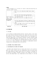 [교육학] 사회과교육과정의 발달-12