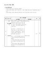 [사회학수업지도안] 부부간의 법률 관계(혼인)-4