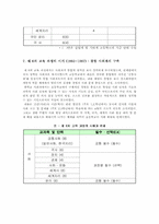 사회과교육과정발달사와 7차에서 강조한 학습방법-5