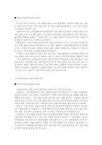 사회과 교육과정 발달사-5