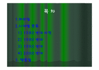 [영화속 여성] 시대의 흐름에 따른 영화 속 여성상의 변화에 대한 고찰-2