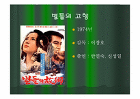 [영화속 여성] 시대의 흐름에 따른 영화 속 여성상의 변화에 대한 고찰-8