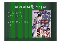 [영화속 여성] 시대의 흐름에 따른 영화 속 여성상의 변화에 대한 고찰-18