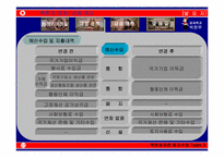 [북한경제] 북한재정 및 금융제도-11