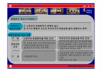 [북한경제] 북한재정 및 금융제도-14