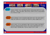 [북한경제] 북한재정 및 금융제도-20