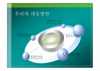 [환경경제학] 환경과 무역-15