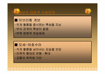 [사제관계] 성격을 통해서 본 스승과 제자의 관계-6