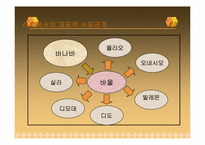 [사제관계] 성격을 통해서 본 스승과 제자의 관계-12
