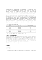 [아동복지론] `빨리 태어난 아이들`(조산아)에 대하여-8