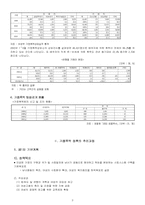 [사회복지정책론] 가정폭력-3