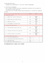 [사회복지정책론] 가정폭력-9