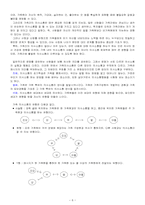 [가족관계] 가족관계와 의사소통-8