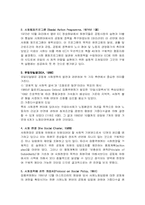 [유럽지역론] 유럽연합의 사회문제-4