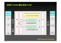 [경영정보] 신세계 E-Mart(이마트)의 SCM(공급사슬관리) 도입사례-7