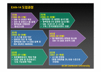 [경영정보] 신세계 E-Mart(이마트)의 SCM(공급사슬관리) 도입사례-11