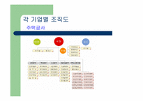 공기업에 대해서-8
