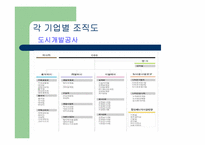 공기업에 대해서-9