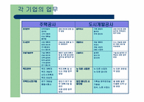 공기업에 대해서-10