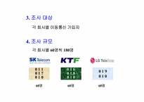 [전산통계spss분석] 이동통신회사의 선택 요인, 선호도조사-6
