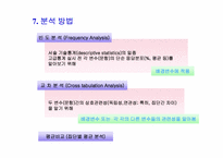 [전산통계spss분석] 이동통신회사의 선택 요인, 선호도조사-8