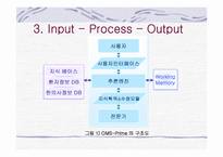DSS사례 조사- OMS-Prime-5