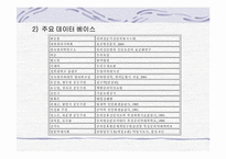 DSS사례 조사- OMS-Prime-7