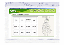 DSS사례 조사- OMS-Prime-10