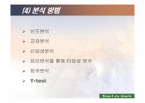 [전산통계spss분석] 뚜레쥬르의 브랜드인지도 및 점유율 향상을 위한 방법 모색-4