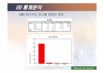 [전산통계spss분석] 뚜레쥬르의 브랜드인지도 및 점유율 향상을 위한 방법 모색-14