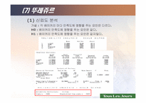 [전산통계spss분석] 뚜레쥬르의 브랜드인지도 및 점유율 향상을 위한 방법 모색-20