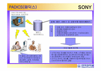 [경영정보][scm(공급사슬관리)] 소니프로세스혁신-15