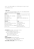 [마케팅사례] 영화관 CGV의 마케팅전략-9
