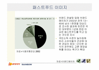 [경영정보][scm(공급사슬관리)] 롯데리아SCM-9