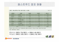 [경영정보][scm(공급사슬관리)] 롯데리아SCM-11