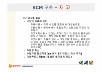 [경영정보][scm(공급사슬관리)] 롯데리아SCM-16