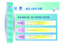 [마케팅실패사례] 쉼표하나 마케팅전략과 실패요인-3