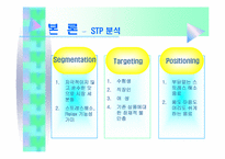 [마케팅실패사례] 쉼표하나 마케팅전략과 실패요인-11