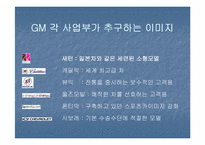 [경영정보][scm(공급사슬관리)] 새턴의 supply-chain innovation-6