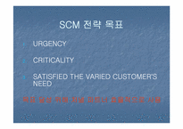 [경영정보][scm(공급사슬관리)] 새턴의 supply-chain innovation-9