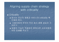 [경영정보][scm(공급사슬관리)] 새턴의 supply-chain innovation-12