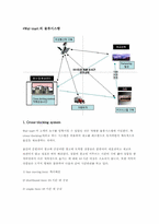 [경영정보학] SCM 공급사슬관리- 월마트사례-10
