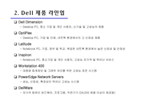 [경영정보][scm(공급사슬관리)] dell 델컴퓨터 사례-4