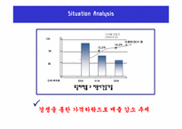 [마케팅전략] 국제전화 00700 과 001의 전략 비교분석-4