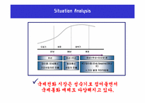 [마케팅전략] 국제전화 00700 과 001의 전략 비교분석-5