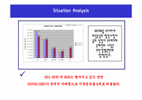 [마케팅전략] 국제전화 00700 과 001의 전략 비교분석-7